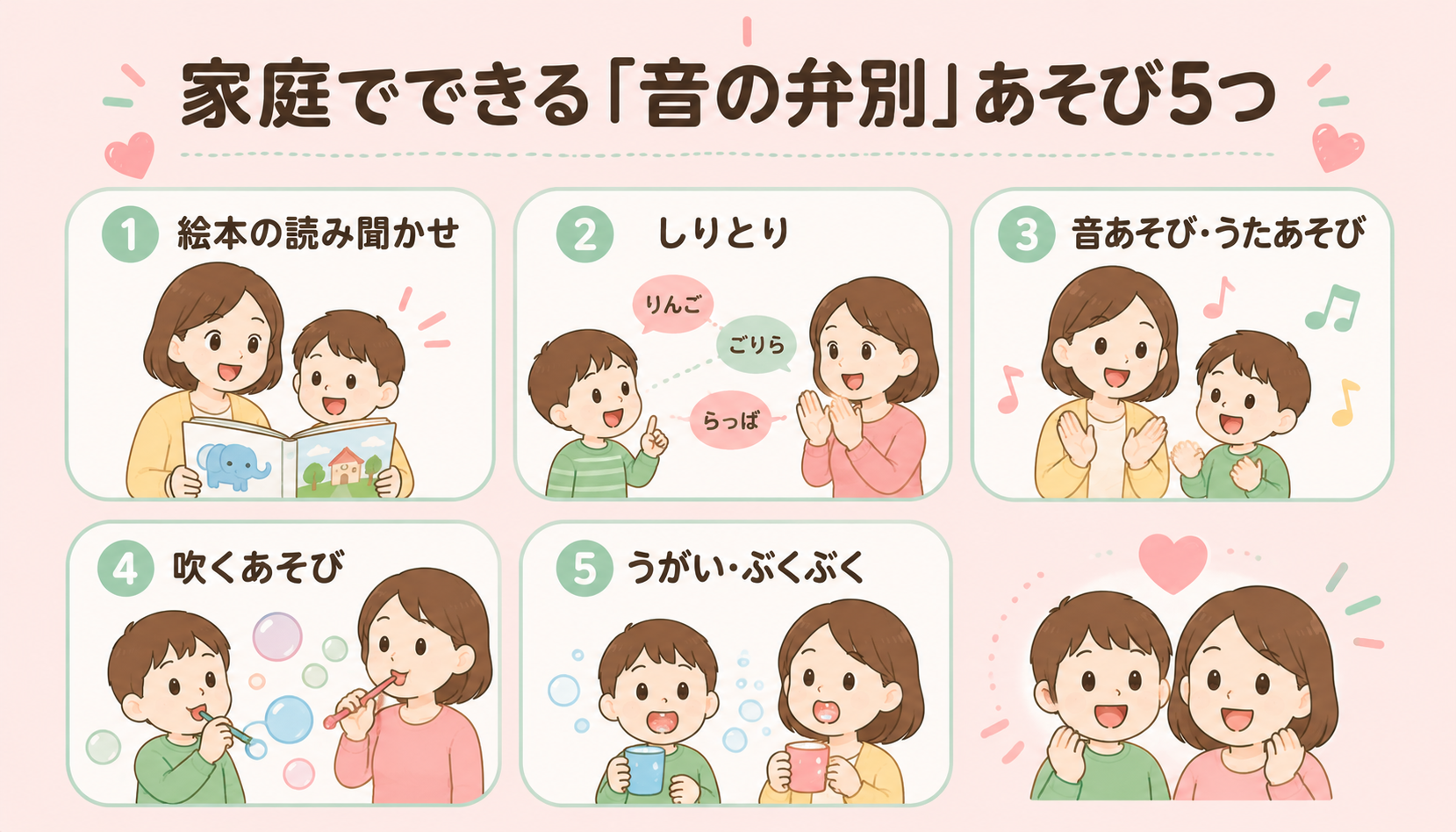 家庭でできる音の弁別あそび5つ：絵本・しりとり・音あそび・吹くあそび・うがい