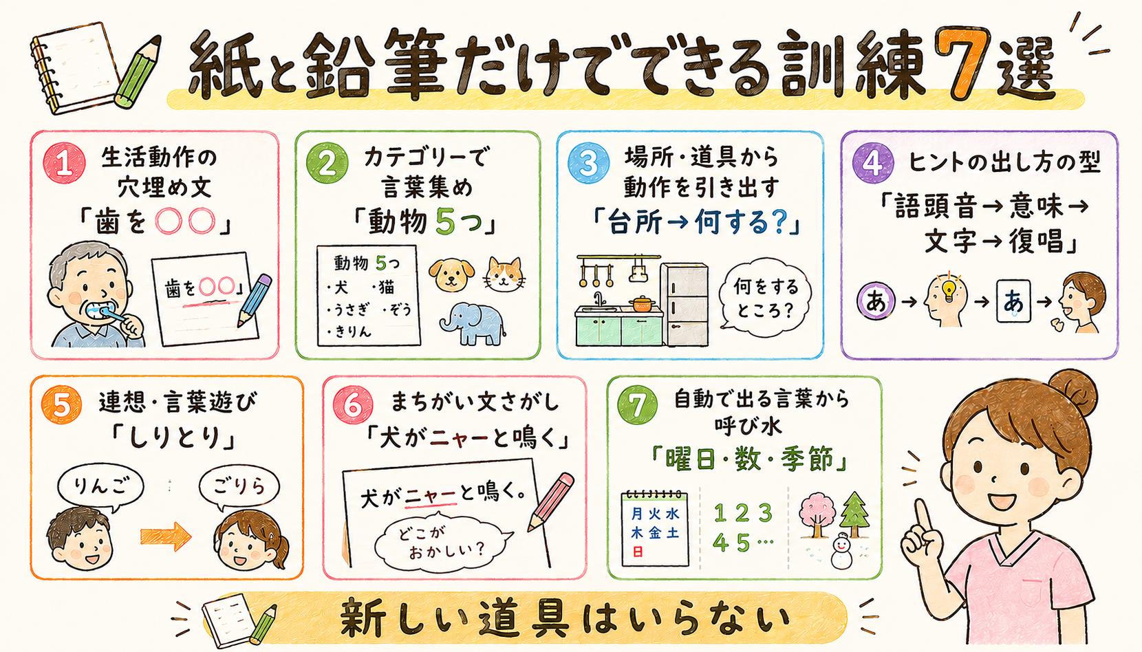 紙と鉛筆だけでできる訓練7選の一覧図解