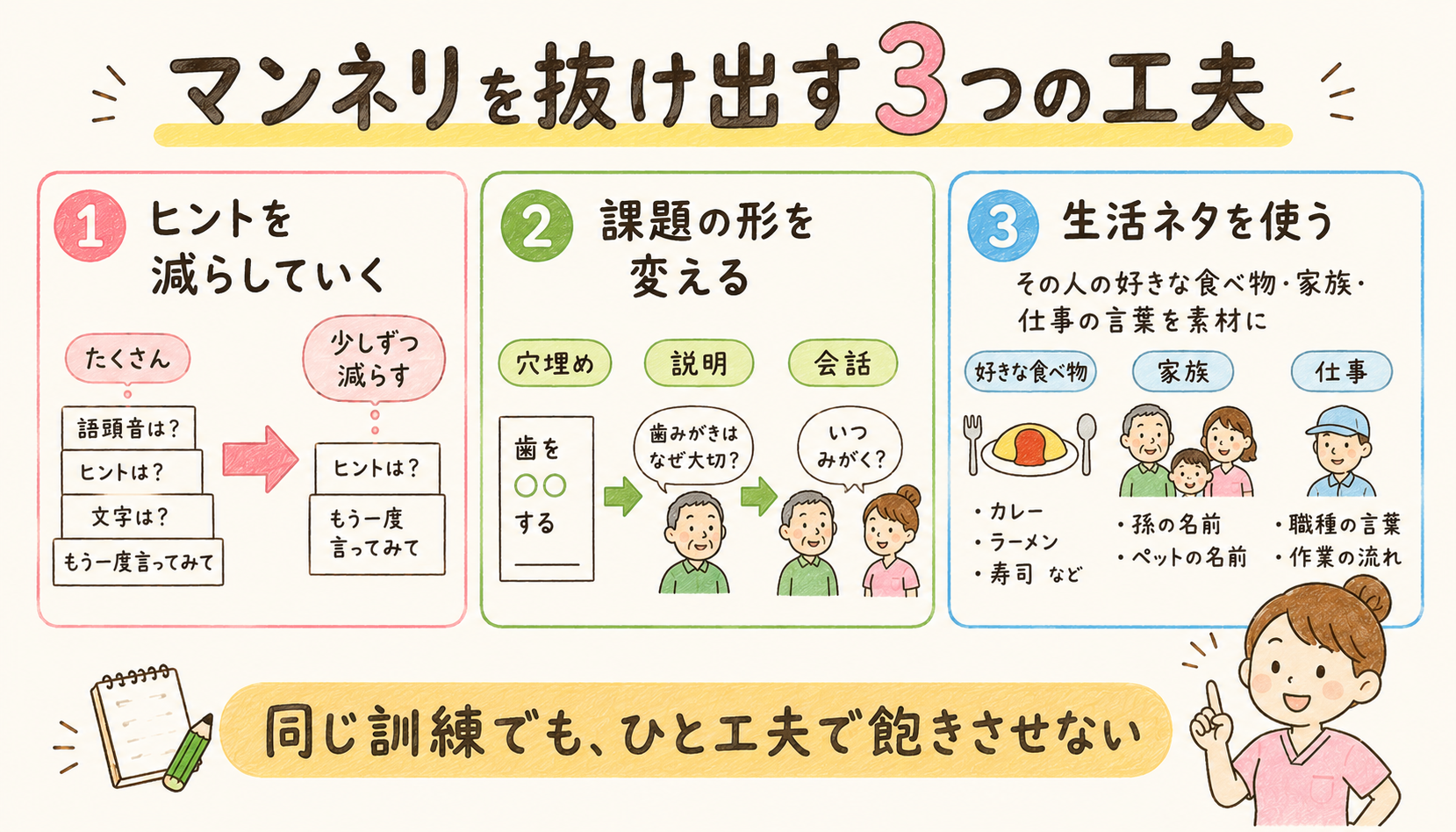 マンネリを抜け出す3つの工夫の図解