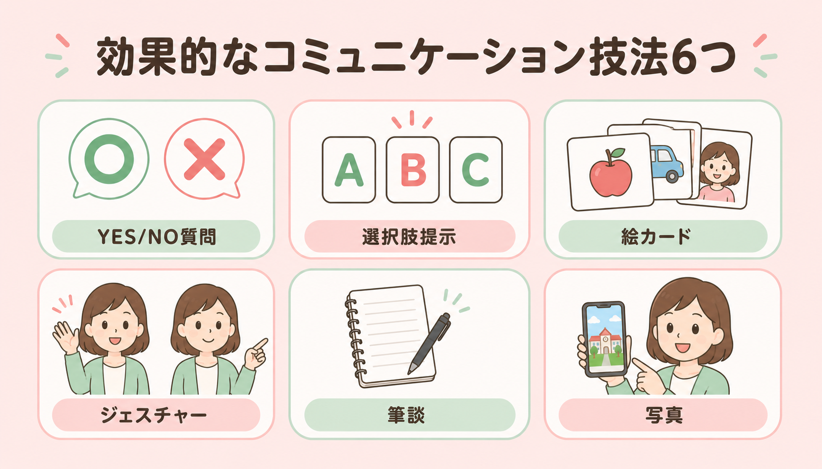 効果的な6つのコミュニケーション技法