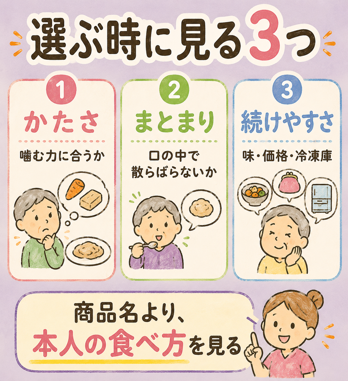 選ぶ時に見る3つ
