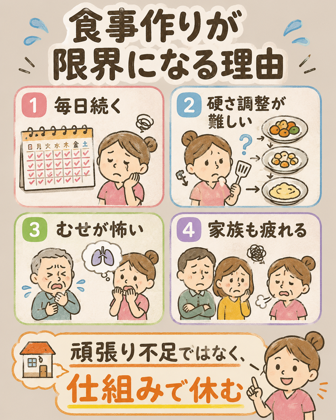 食事作りが限界になる理由