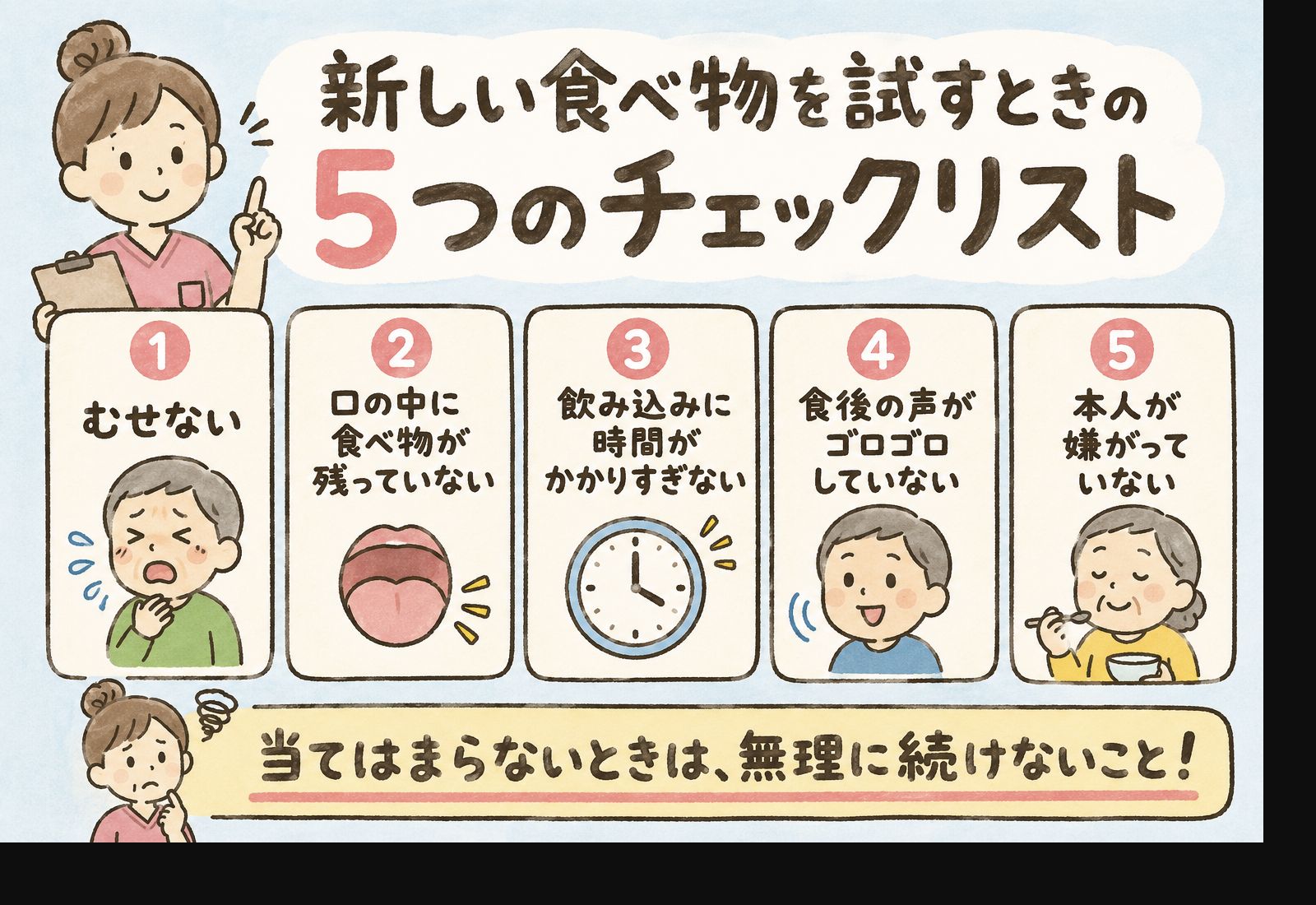 試す時のチェック