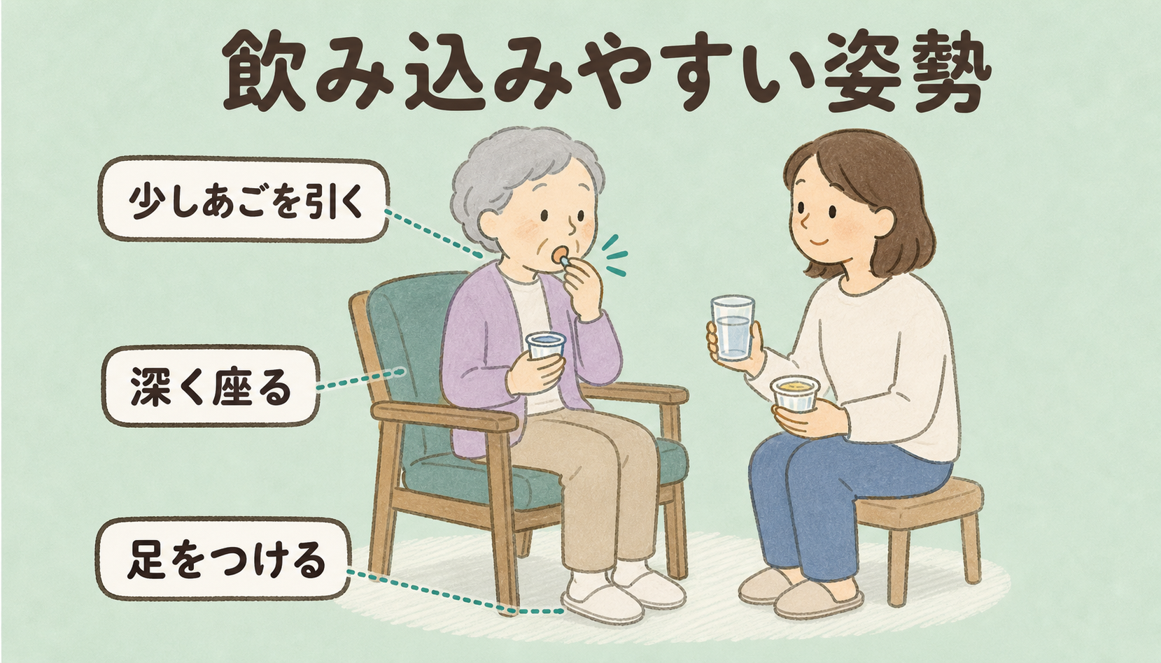 飲み込みやすい姿勢
