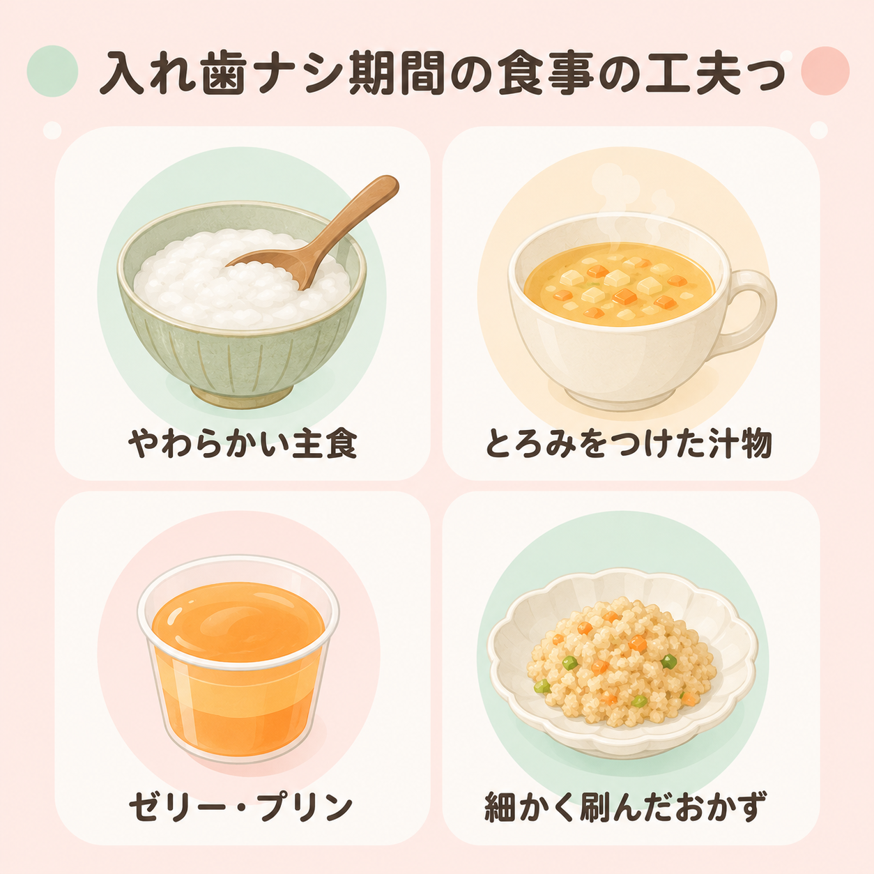 入れ歯ナシ期間の食事の工夫4つ｜やわらか主食・とろみ汁物・ゼリー・刻み食の図解