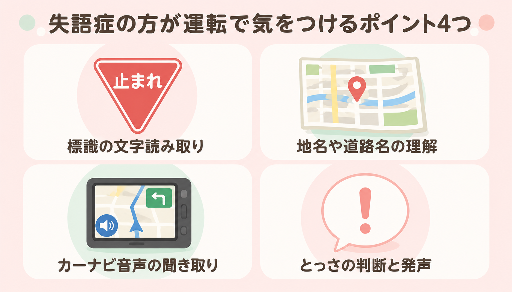 失語症の運転上のハードル図解