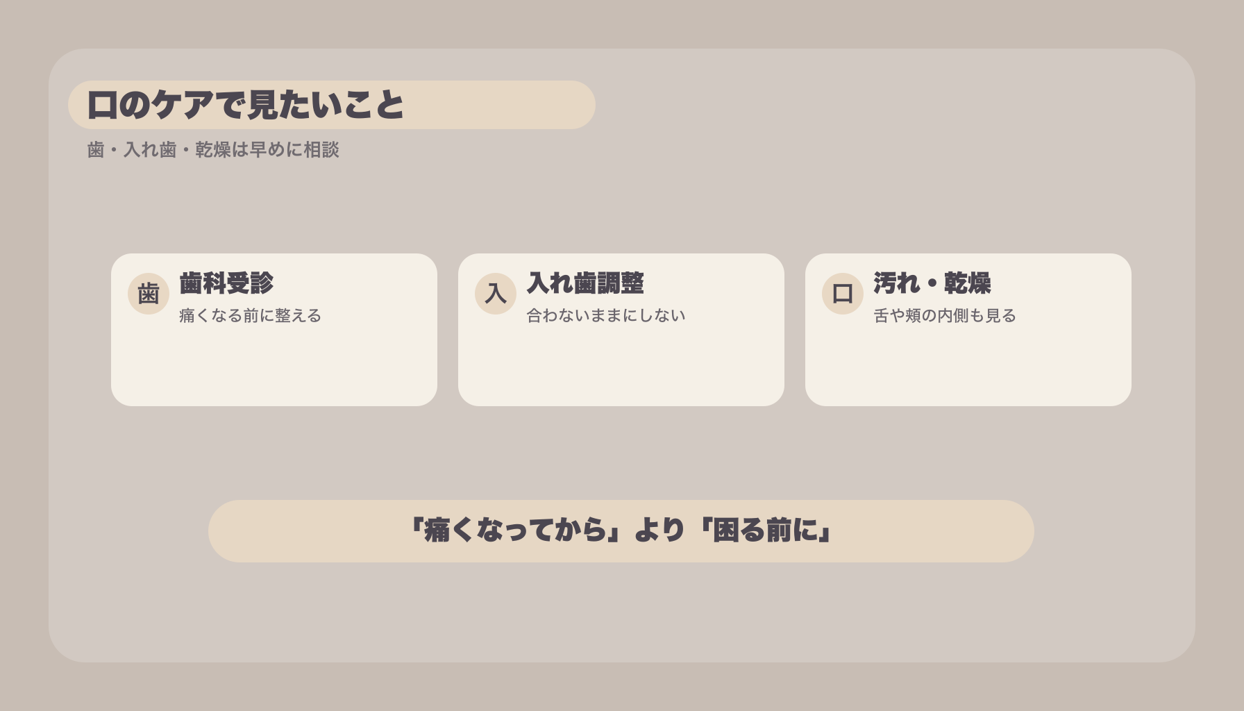 口のケアで見たいこと