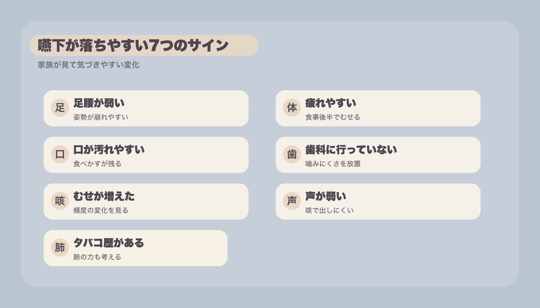嚥下が落ちやすい7つのサイン