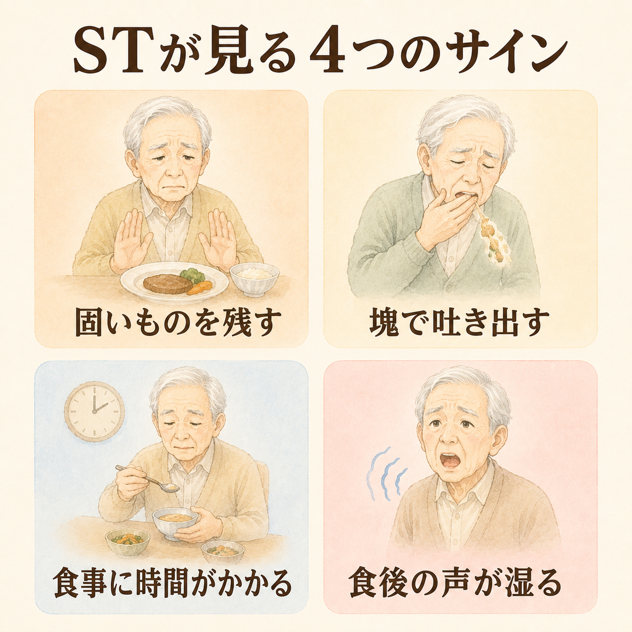 STが見る4つのサインの図解。固いものを残す・塊で吐き出す・食事に時間がかかる・食後の声が湿る