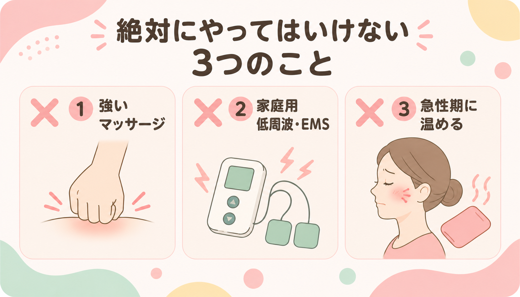 絶対にやってはいけない3つのこと 強いマッサージ・EMS・急性期温熱の禁止図解