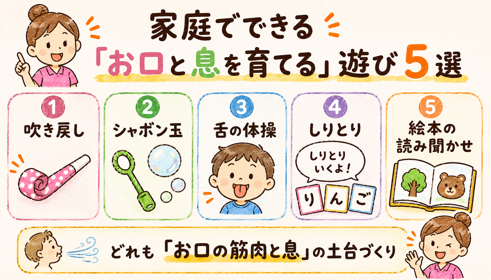 家庭でできるお口と息を育てる遊び5選：吹き戻し・シャボン玉・舌の体操・しりとり・絵本の読み聞かせ