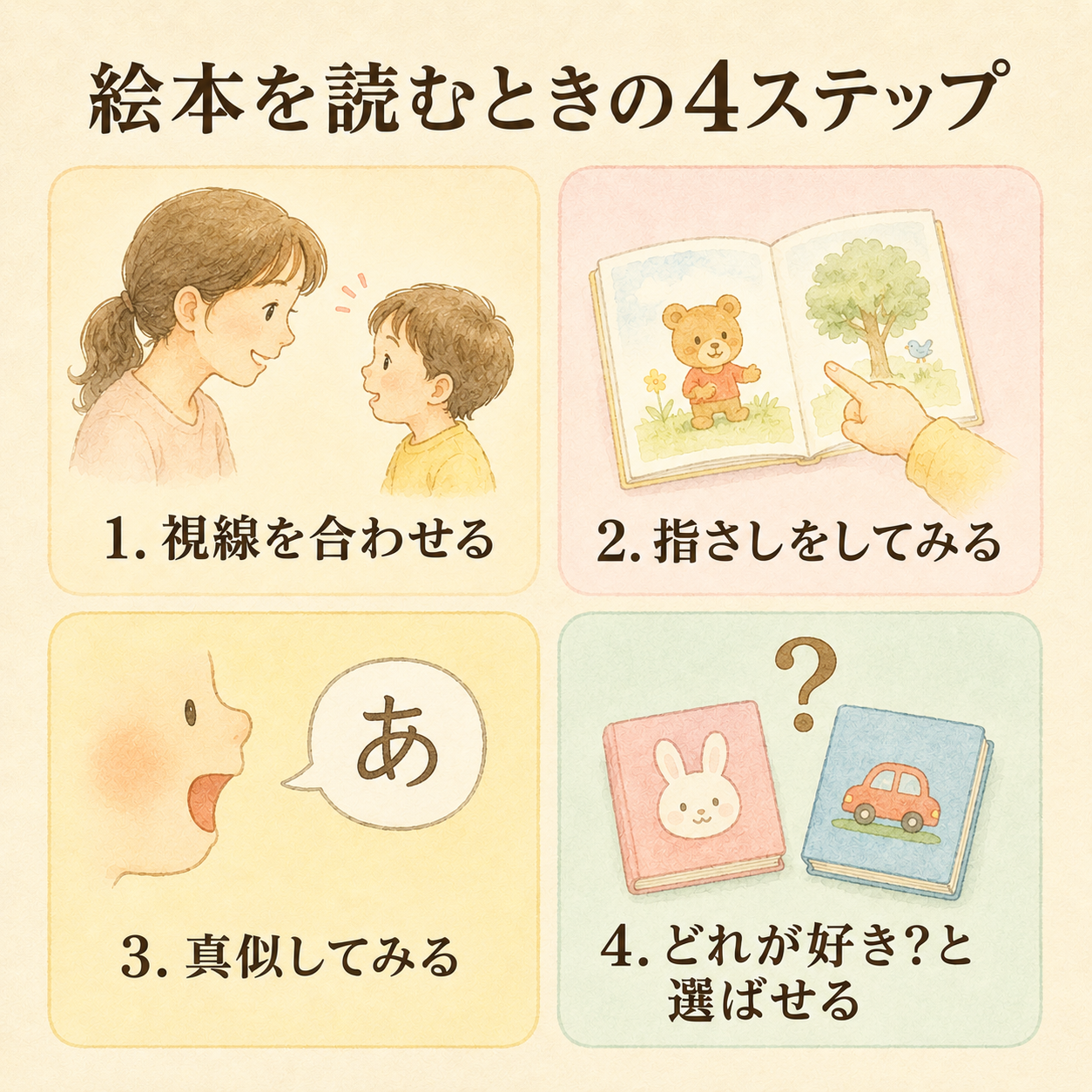 絵本を読むときの4ステップ｜視線を合わせる・指さし・真似・どれが好き？を選ばせる