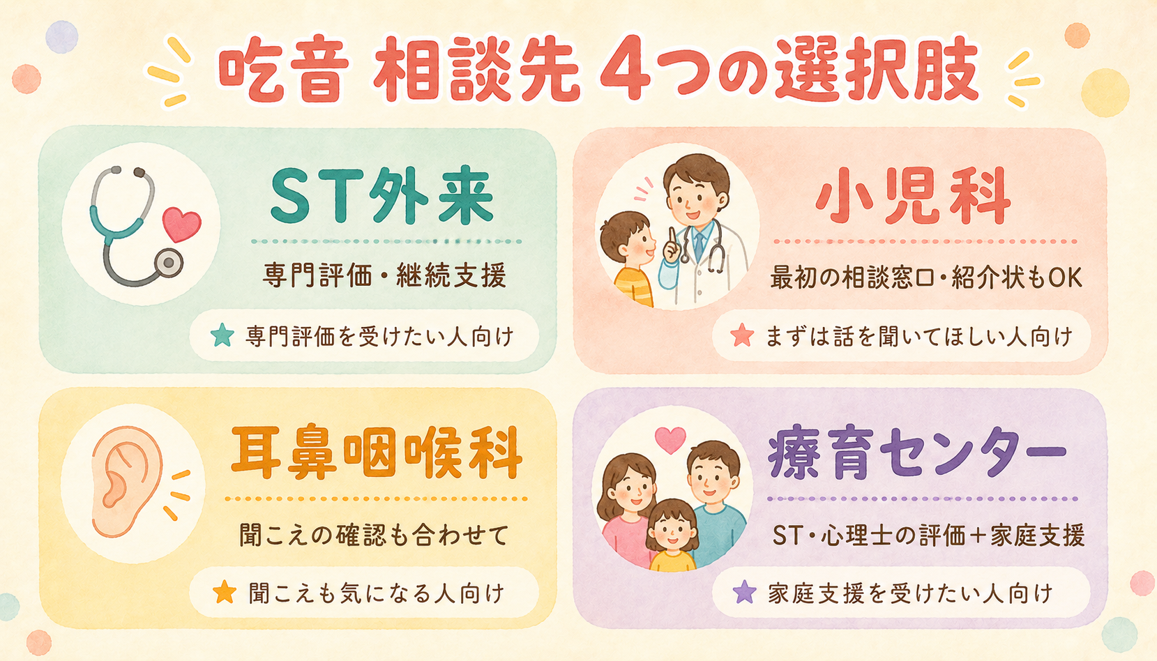 吃音 相談先4つの選択肢（ST外来・小児科・耳鼻咽喉科・療育センター）