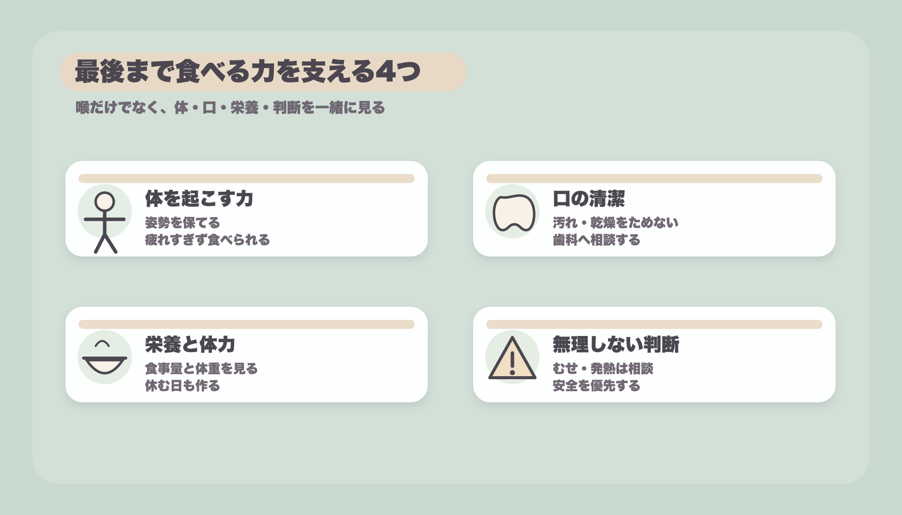 最後まで食べる力を支える4つ