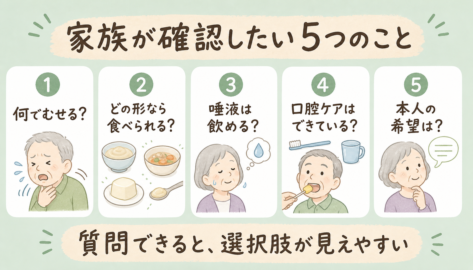 家族が確認したい5つのこと