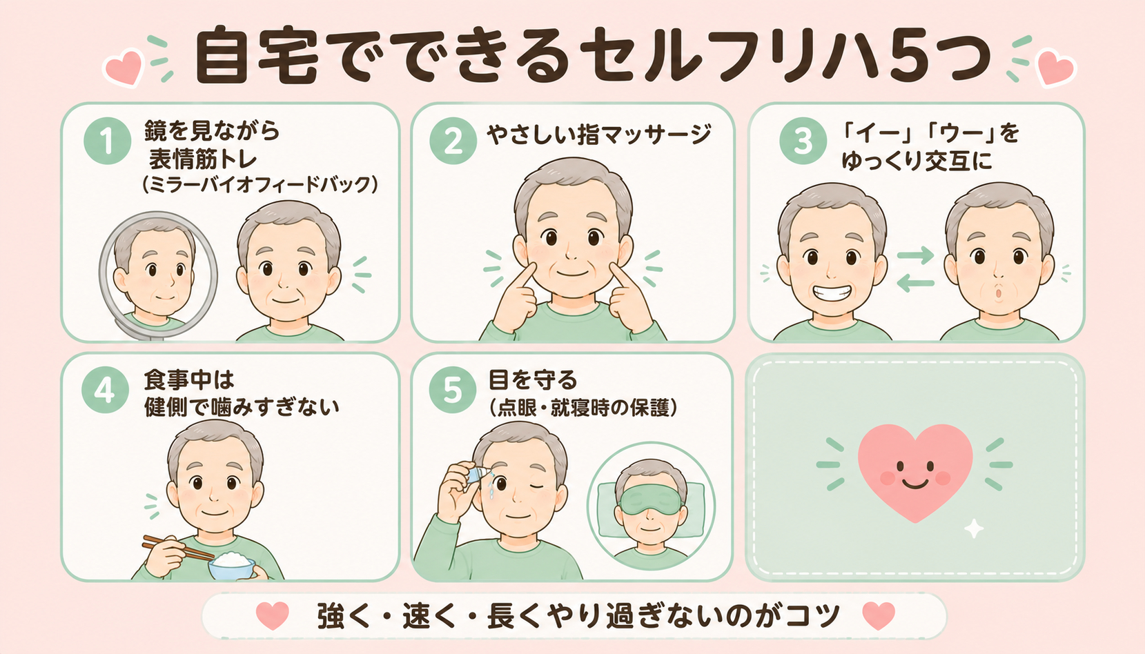 自宅でできるセルフリハ5つ：鏡を見ながらの表情筋トレ・指マッサージ・イーウー交互・健側で噛みすぎない・目を守る