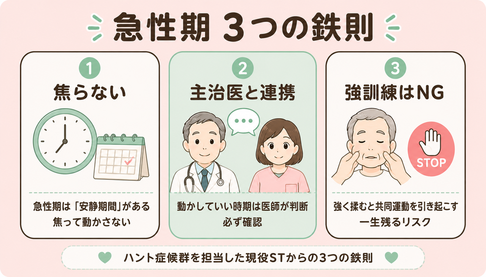 急性期 3つの鉄則：焦らない・主治医と連携・強訓練はNG（ハント症候群を担当した現役STからのメッセージ）