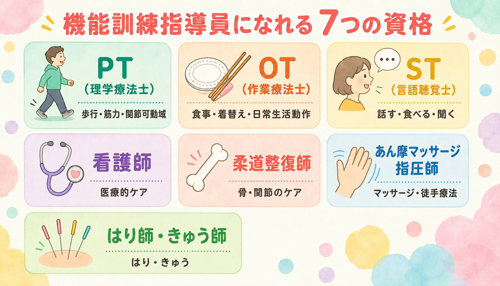 機能訓練指導員になれる7つの資格（PT/OT/ST/看護師/柔道整復師/あん摩/はり灸）