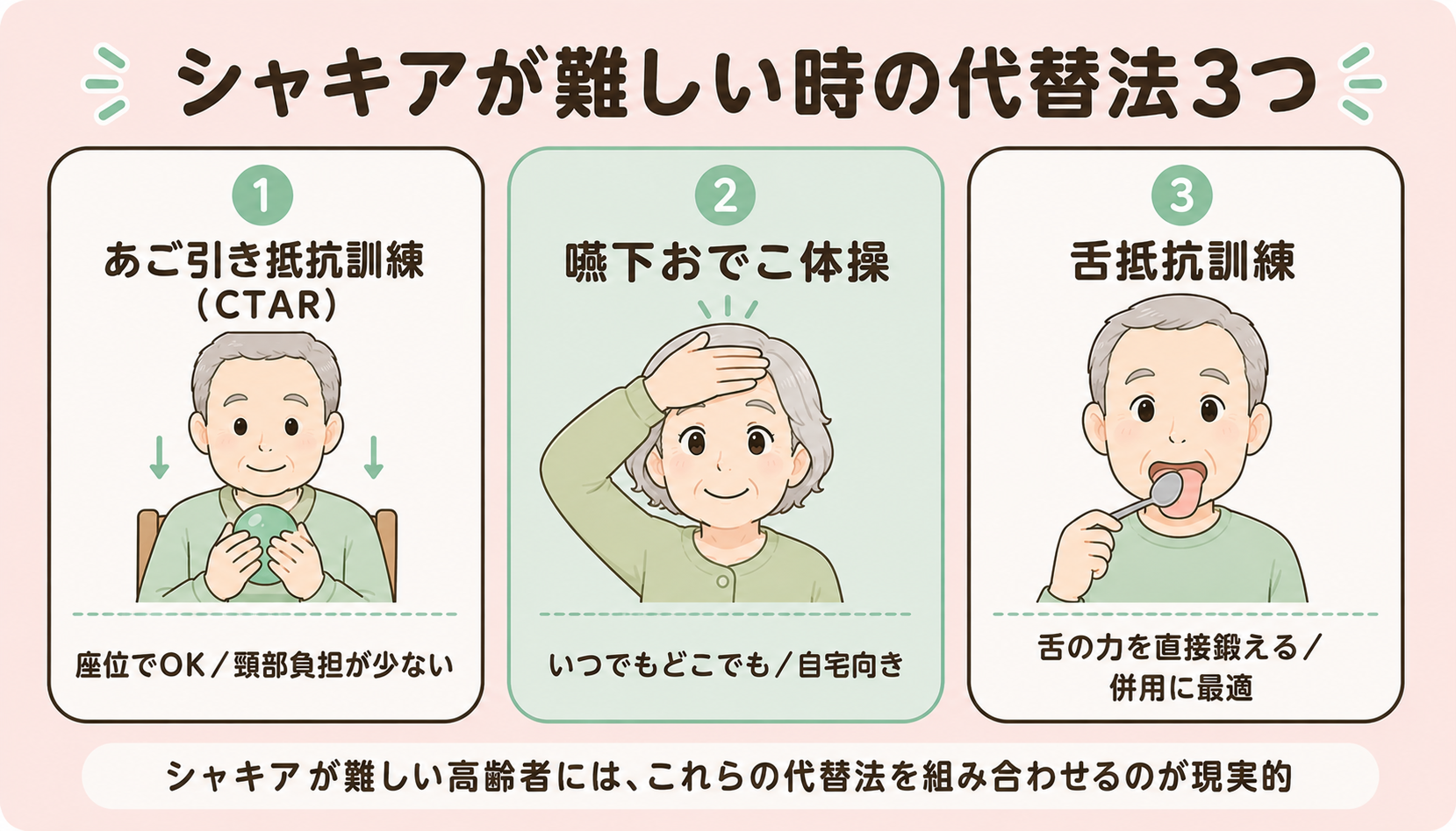 シャキアが難しい時の代替法3つ：あご引き抵抗訓練CTAR・嚥下おでこ体操・舌抵抗訓練（座位でOK・自宅向き）