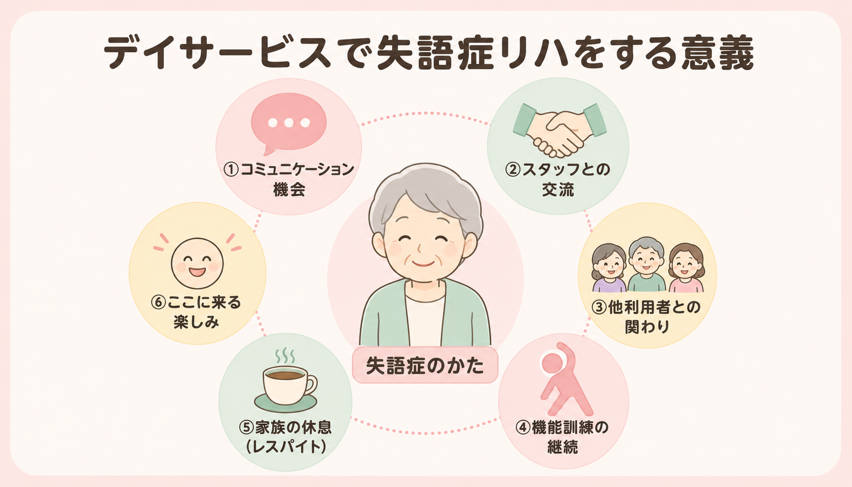 デイサービスで失語症リハをする6つの意義