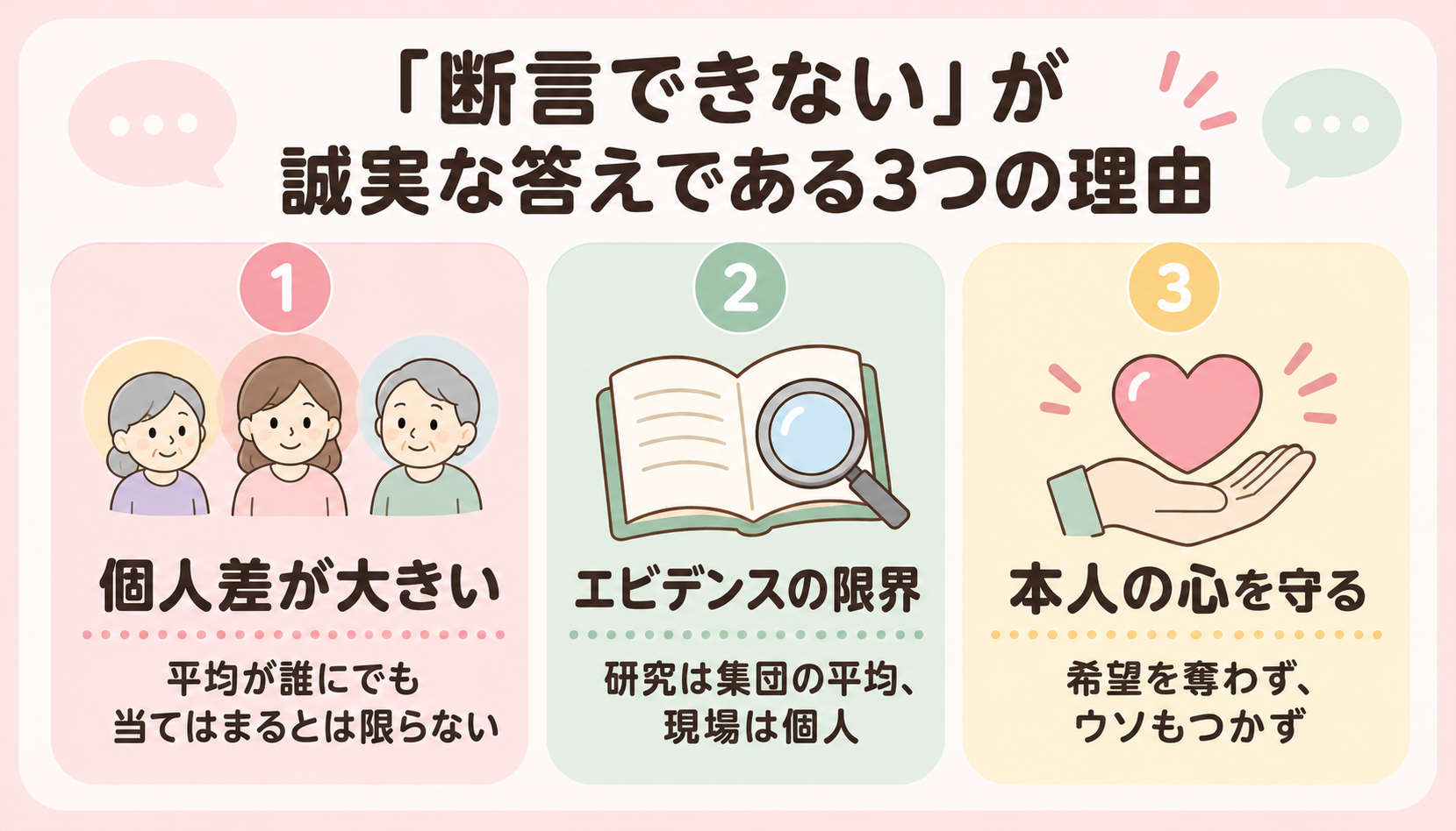 「断言できない」が誠実な答えである3つの理由