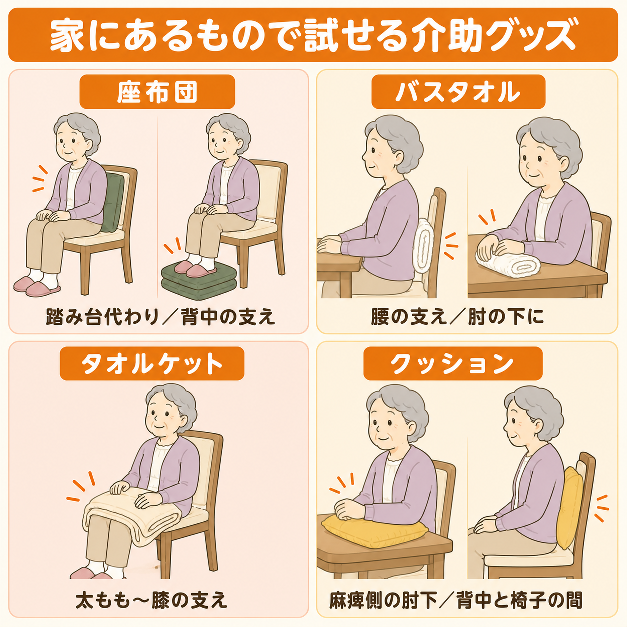 座布団・バスタオル・タオルケット・クッションの4つを使った姿勢サポート活用例の図解