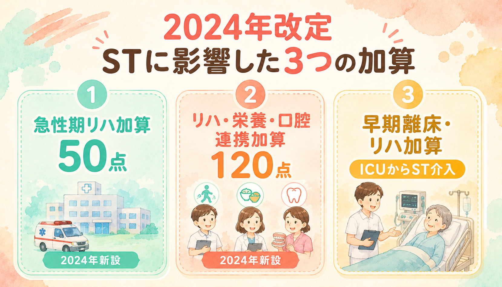 2024年改定後の主要点数・加算まとめ
