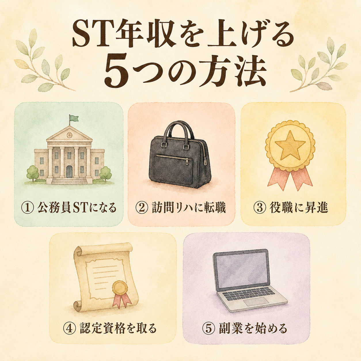ST年収を上げる5つの方法 早見表