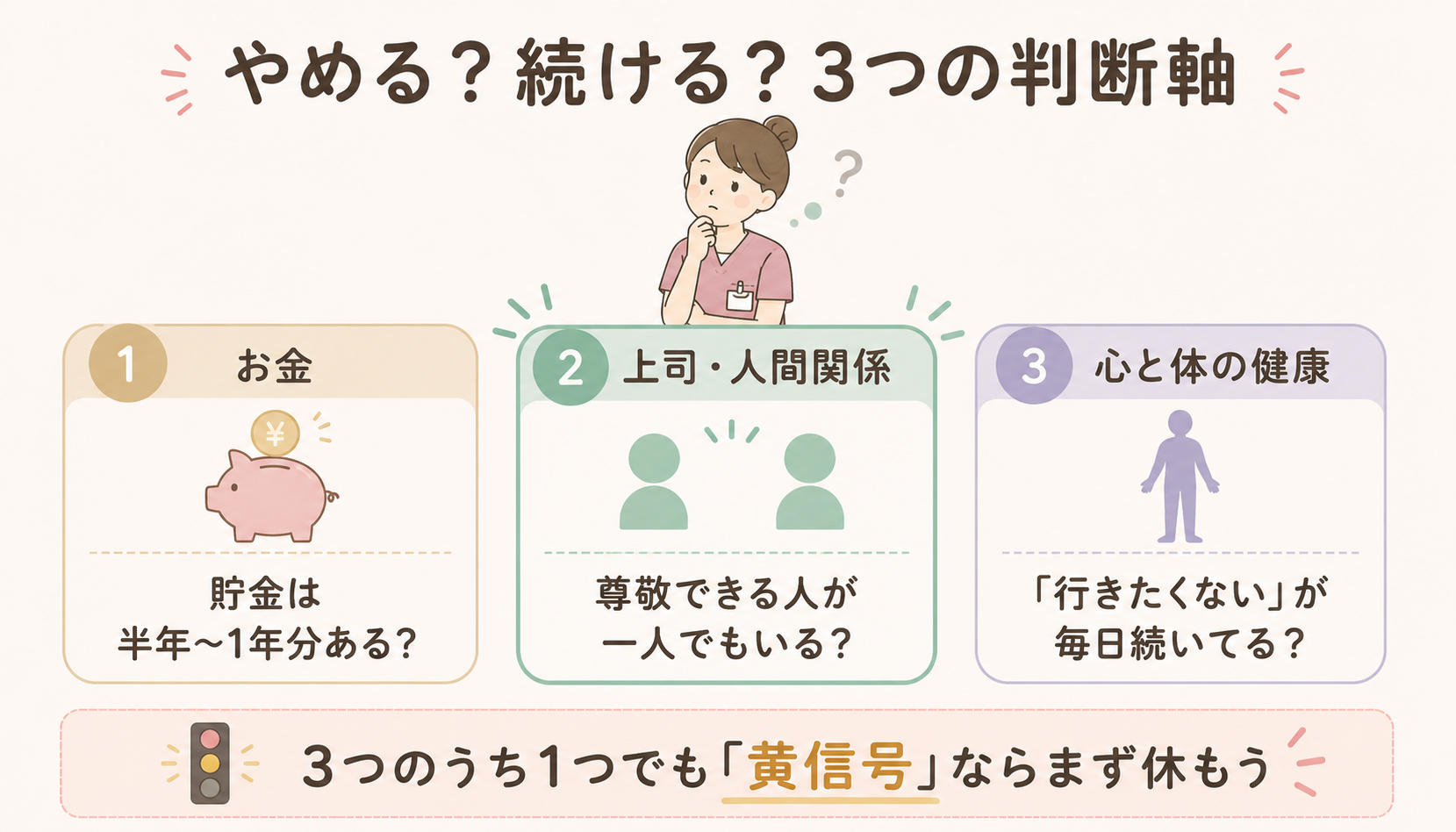 やめる？続ける？3つの判断軸（お金：半年〜1年分の貯金／上司：尊敬できる人いる？／健康：行きたくない毎日？）