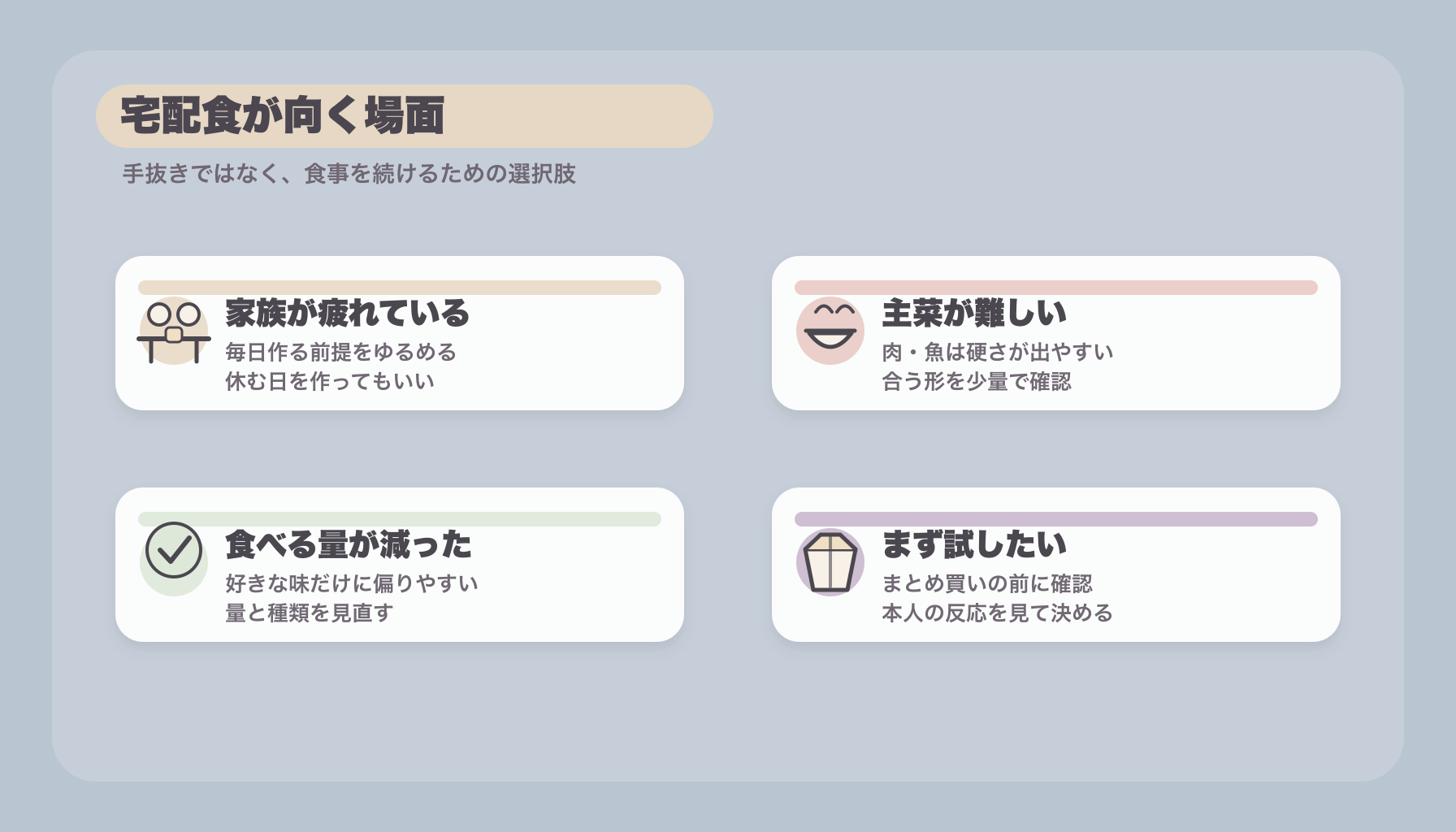 宅配食が向く場面