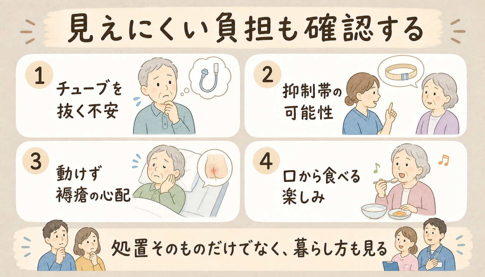 見えにくい負担も確認する