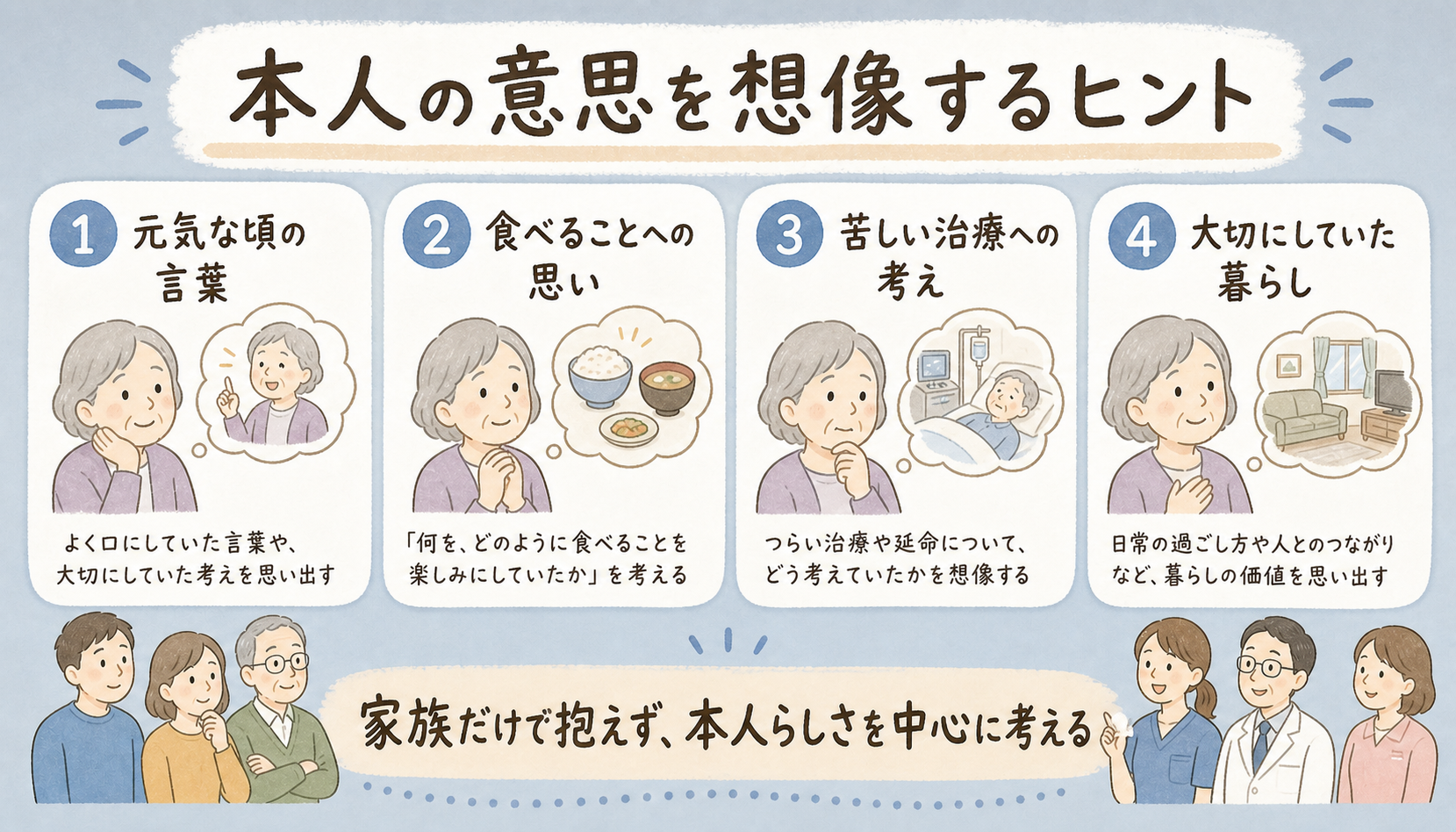本人の意思を想像するヒント