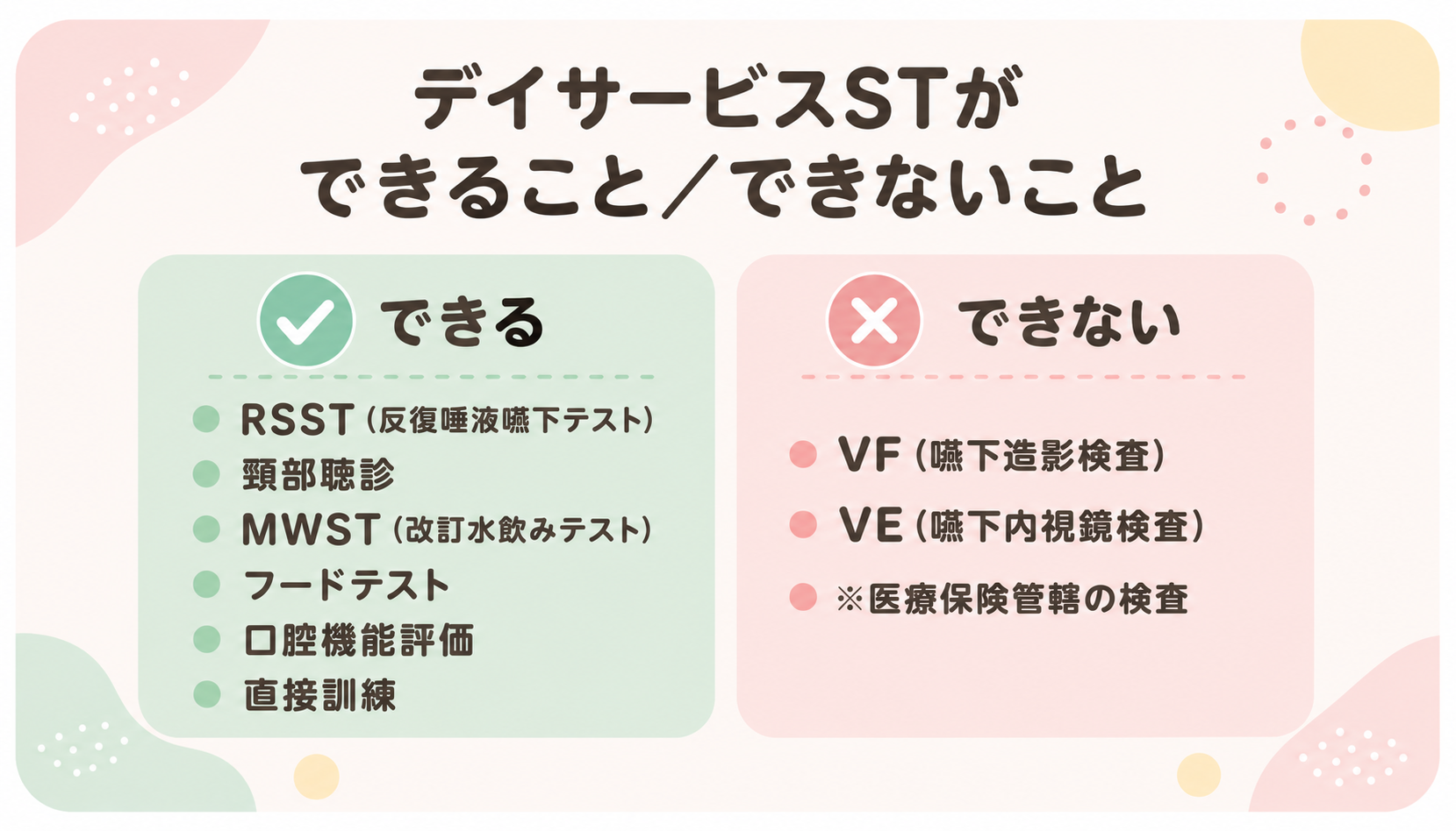 デイサービスSTができること・できないこと比較