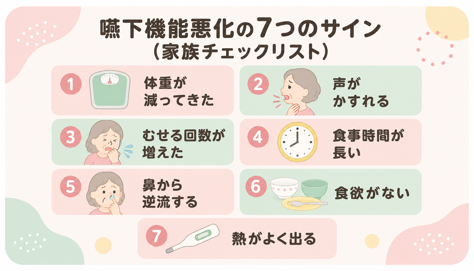 嚥下機能悪化の7つのサイン家族チェックリスト